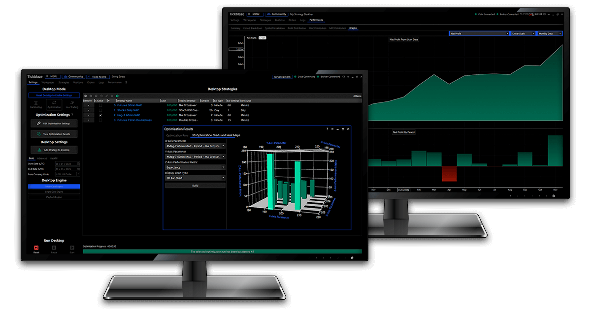 Tickblaze quant trading monitors